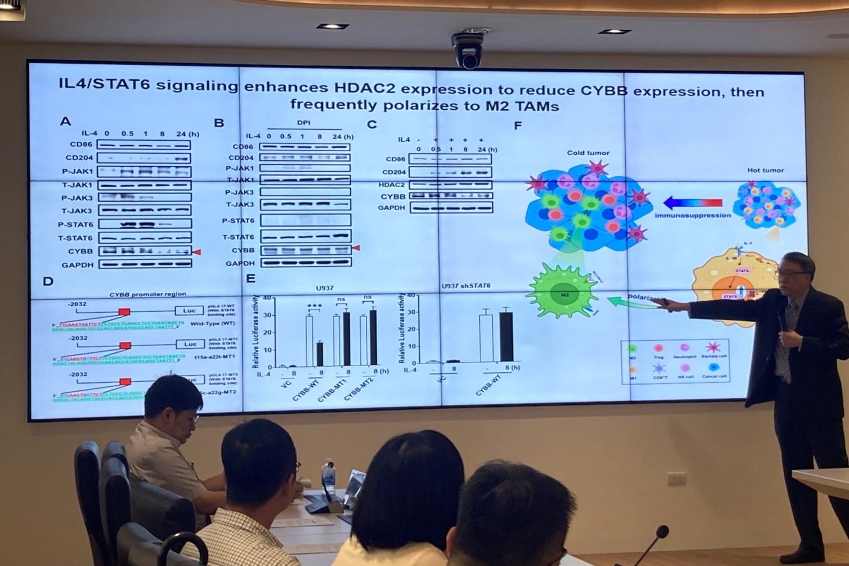 The research on application of cell therapy on treatment of pancreative cancer by NCKU Medical College Dean Yan-Shen Shan at the Precision Medicine and Cell Therapy Symposium